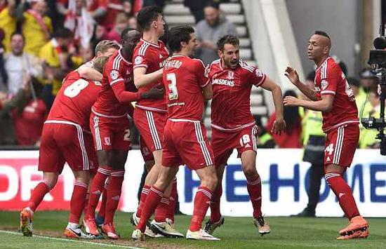 调整更为关 调整更为关